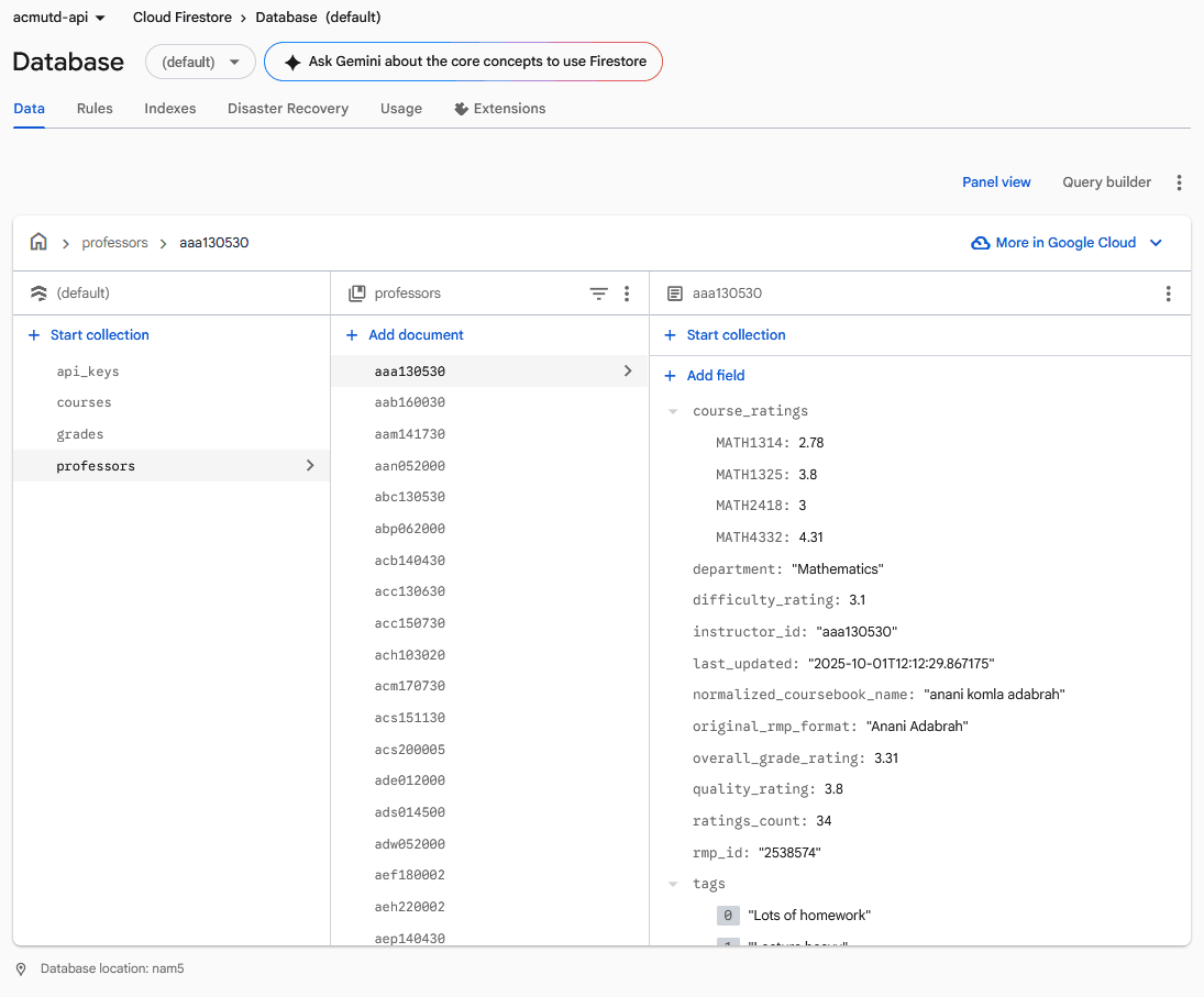 ACM API professor schema example