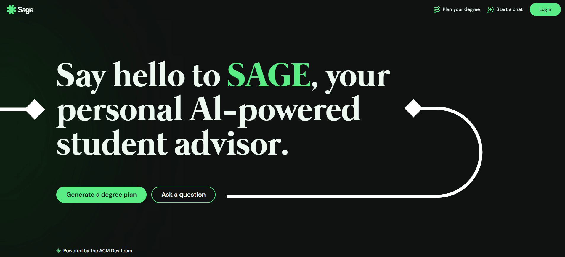 SAGE landing page